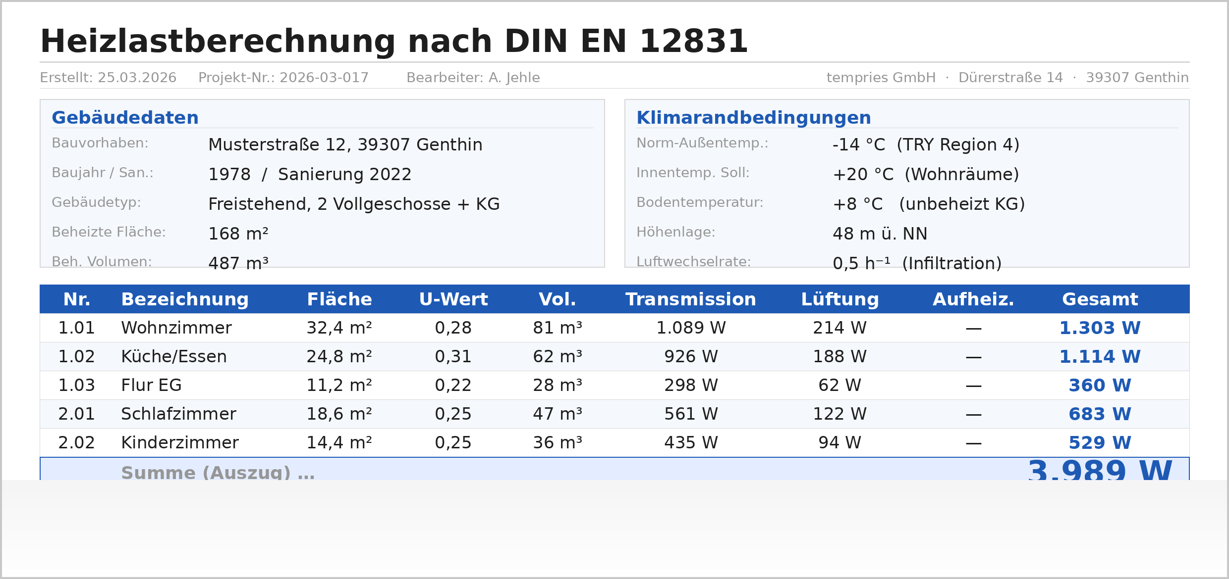 Heizungstausch Heizlastberechnung und Planung